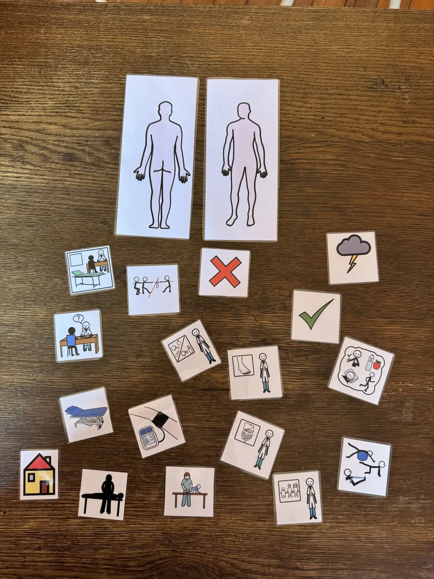 Pictogramme utilisé lors des séance d'ostéopathie : douleur, corps, spécialité.